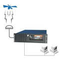 Rack mount GPS NTP nätverkstidserver